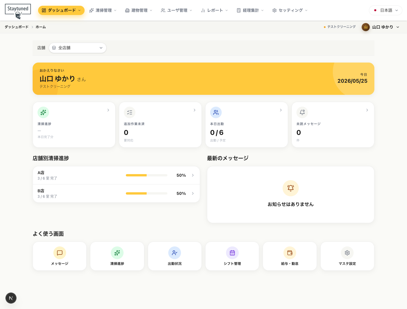 全体ダッシュボード